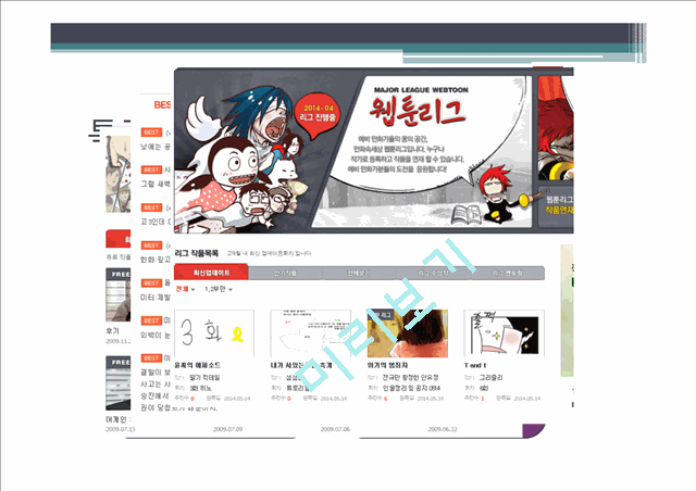 웹툰(Webtoon)의 개념과 특징 및 웹툰(Webtoon) 현황과 웹툰(Webtoon)의 나아갈 방향   (5 )